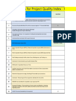 Data for PQI