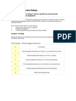 IP-Ingress Protection Ratings