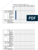 Poa Kegiatan Akreditasi Rsu Melati Perbaungan Tahun 2018