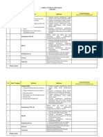 M. Yunus.a - Rencana Evaluasi