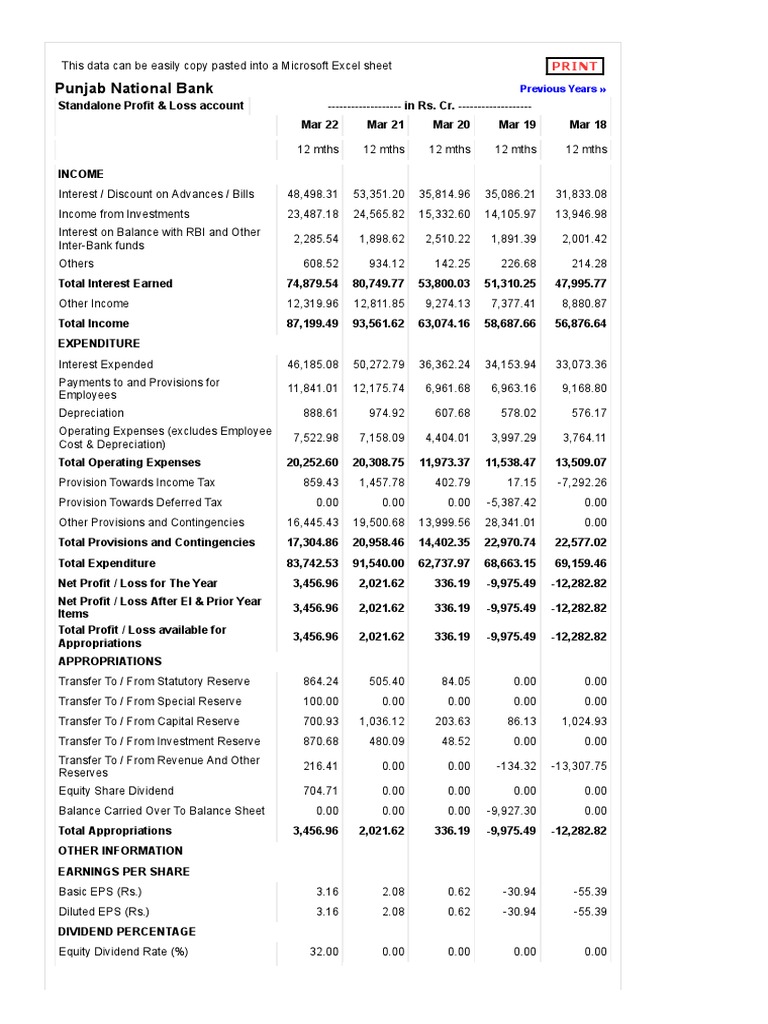 __ Company Info __ Print Financials PDF Expense
