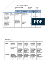 Rubrik Evaluasi Pembelajaran