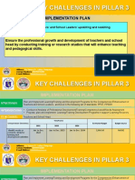 Key Challenges in Pillar 3 Implementation