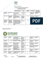 Accomplishment-Report - FFPCC