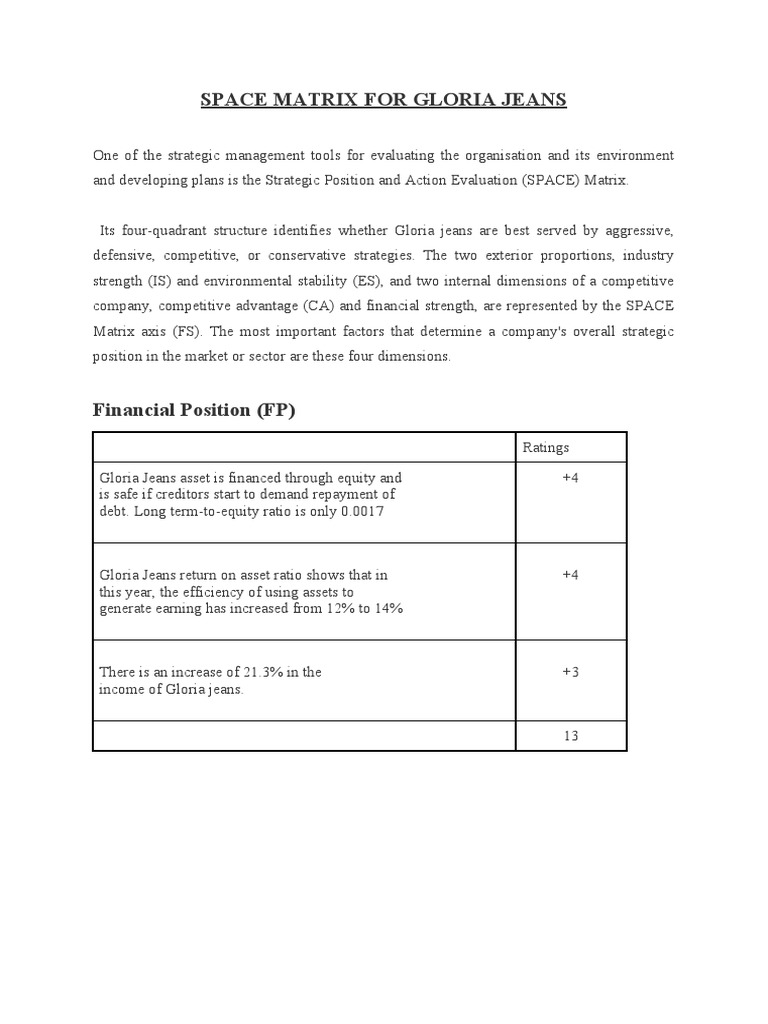 Gloria Jeans SPACE Matrix Analysis | PDF | Career & Growth | Finance ...