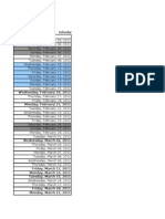 4th Yr Submission Schedule