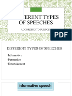 Oral Com 11 Types of Speeches According To Purpose