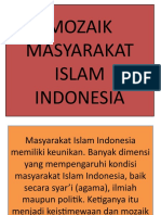 Mozaik Masyarakat Islam Indonesia