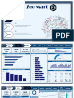 Muhammad Umer Wajahat - Power BI Assignment (60772)