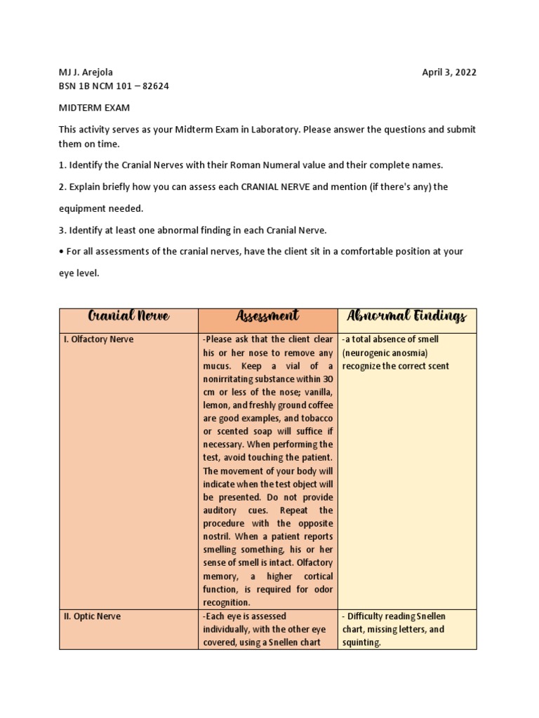 Cranial Nerve Assessment Guide | PDF | Human Anatomy | Human Head And Neck