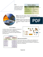 Bioticos y Abioticos