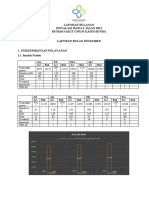 Laporan Bulanan Irj Desember 2021