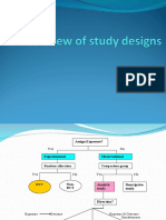 Overview of Study Designs