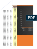 Distribuicao Retornos Exemplo