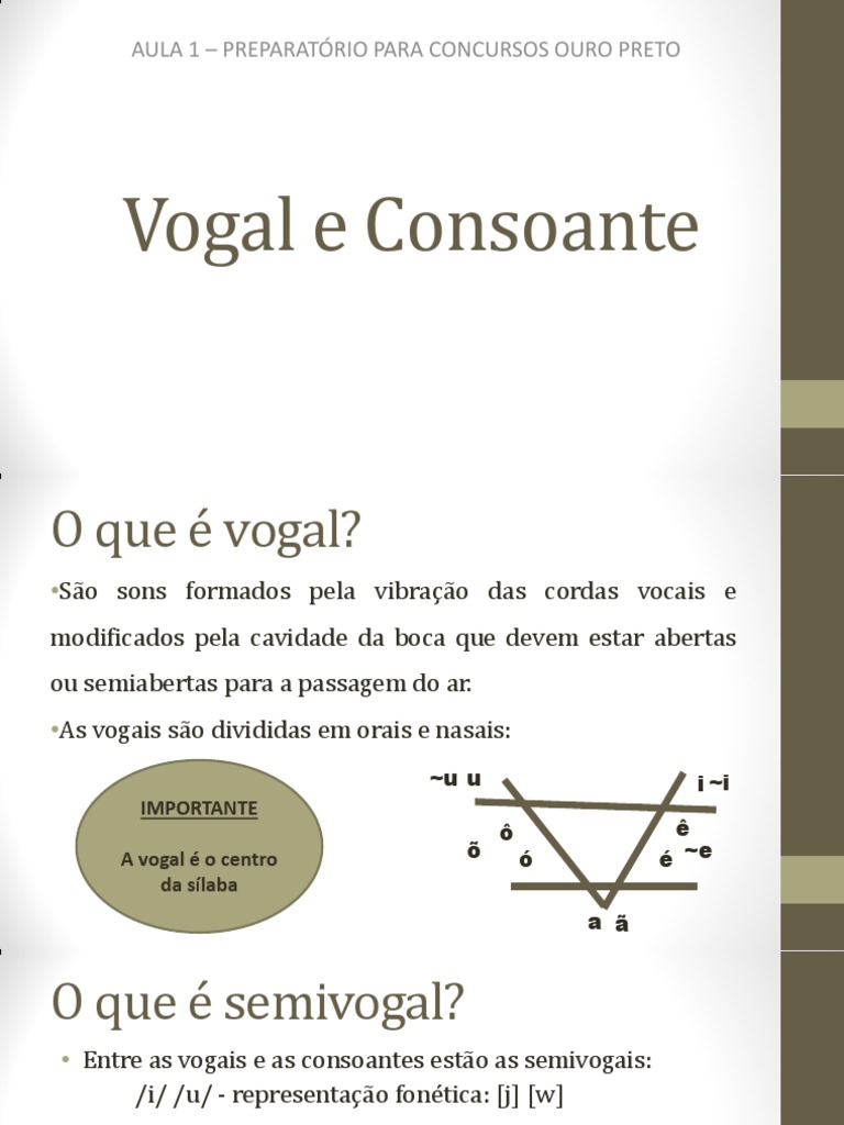 AULA 1 - Vogal e Consoante | PDF