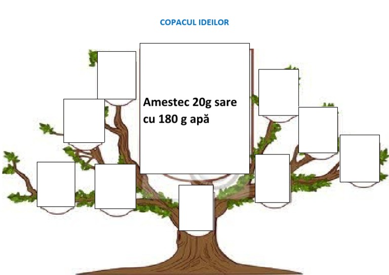 Copacul Ideilor | PDF