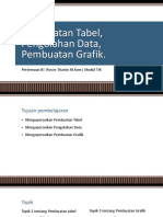 Pembuatan Tabel, Pengolahan Data, Pembuatan Grafik