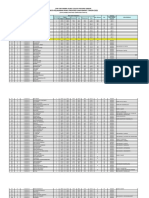 Data Lolos PG PKWU Jabar