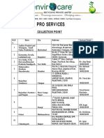 PRO SERVICES COLLECTION POINT LOCATIONS