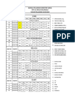 Jadwal Pembelajaran 2021-2022