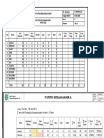 FR 01. Data Kecelakaan Kerja Up