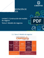 Modelo de negocios Canvas vs Lean Canvas