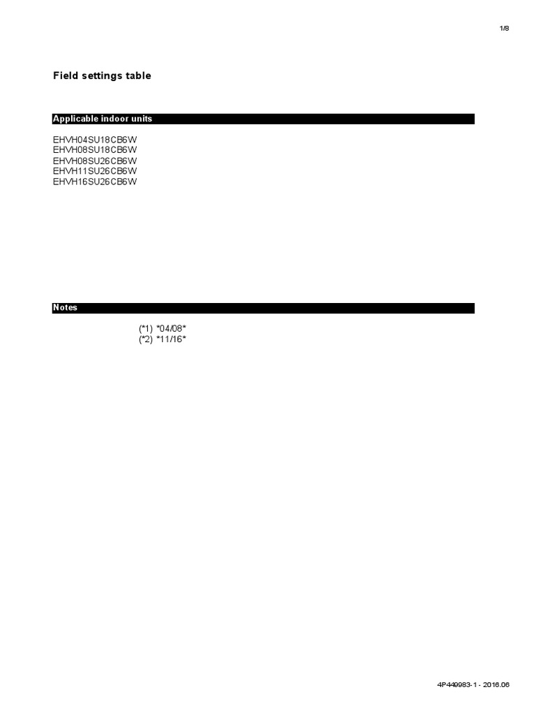 Mastering Daikin Controllers: How Field Settings Transform Climate Control