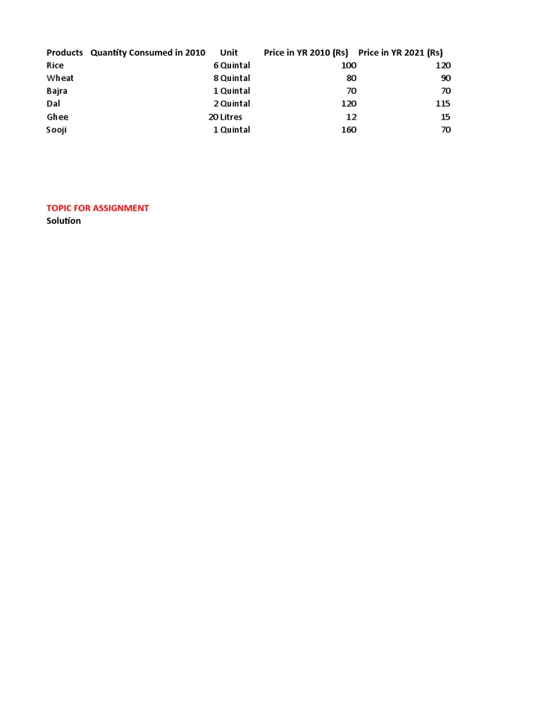 Unit 4 Cost of Living Index Consumer Price Index Numbers PDF Cost Of Living Index
