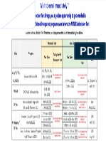 Schedule