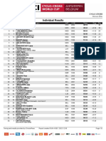 Coppa Del Mondo Ciclocross 2022-2023 - #8 Antwerpen - Women Elite