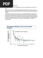 Phillips Curve and Okun's Law