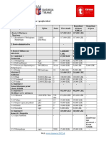 Aneks-2 Formular Buxheti