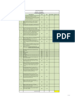 Bill of Quantities Riyadh - An Nakheel General Requirements Item No. Description Unit QTY Unit Price Amount SR