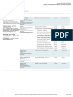 Asignaciones de Ministración