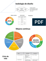 Clase 14 - Diseño de Servicios