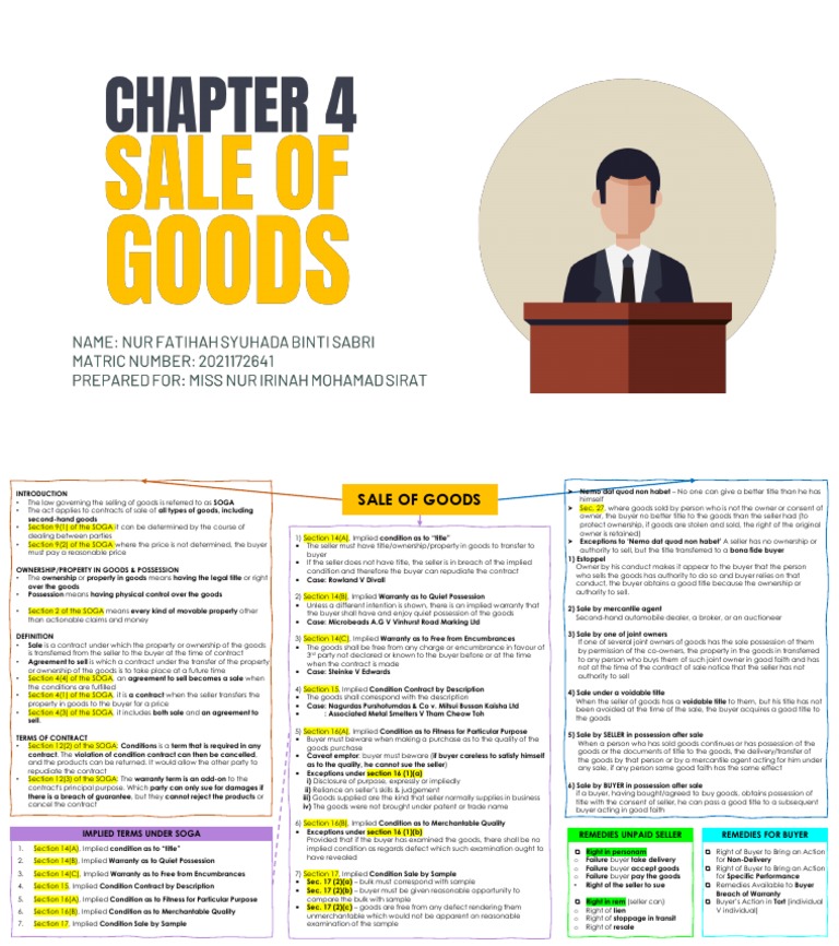 Mind Mapping Chapter 4 Sale of Goods PDF Implied Warranty Common Law