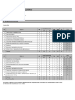 Plan de Estudios y Malla Curricular Medicina Humana