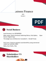 Business Finance Class 2