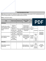 Matriz de Operacionalización - Jonatan Zapata Carrasco