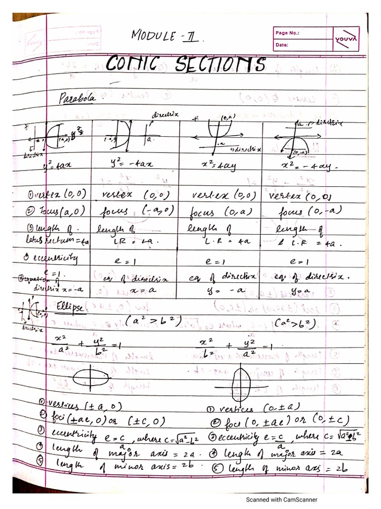 s1s2 Maths, Module 2 | PDF