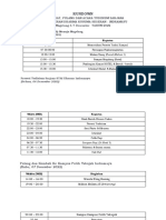 Rundown Semua