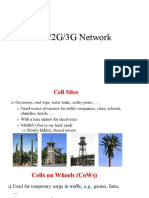 1G/2G/3G Network