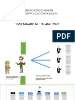 SKENARIO PENGKONDISIAN Kegiatan Wisuda SMK Maaarif NU Talang 2022