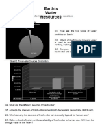 Earth Science Activity Sheets Earth's Water-Resources and Rest of The Topics in Q1