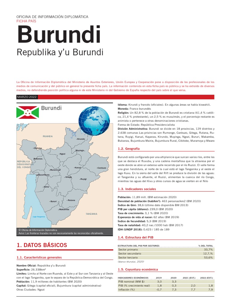 Tinto Maps #16 - 30th of August 2024 - Central, Eastern and Southern Africa  | Paradox Interactive Forums, image size:768x1024