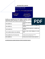 Matematičke Funkcije: Float Abs (Float X)