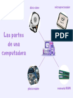 Las partes de una computadora