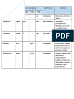 descomposicion de palabras en elementos morfológicos 