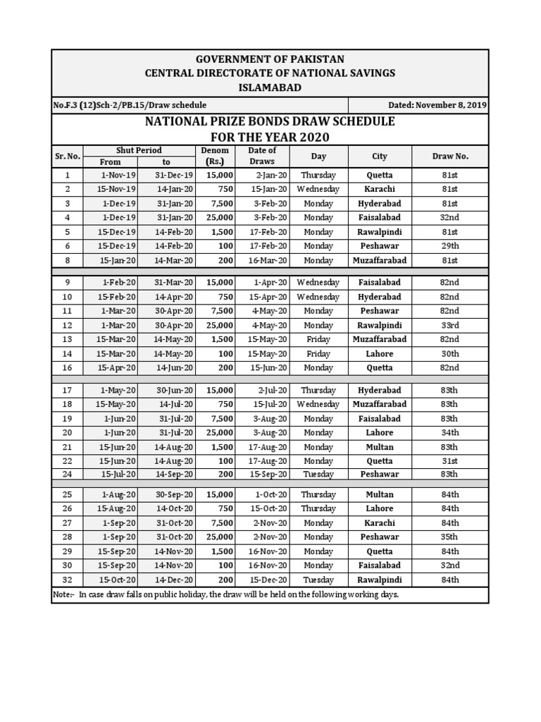 NPB Draw Schedule Jan To Dec 2020 PDF