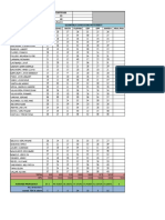 School Modified Calculator For Proficiency